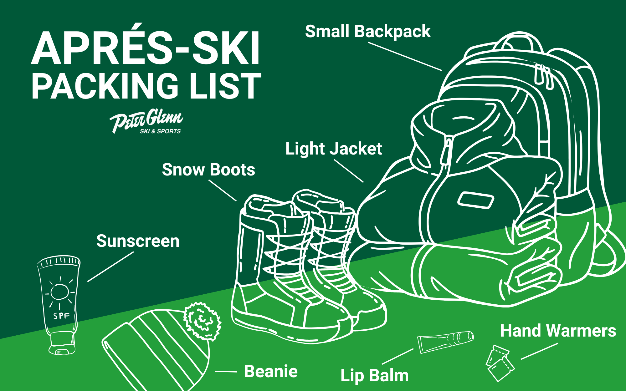 Infographic displaying what to pack for apres ski with graphics.