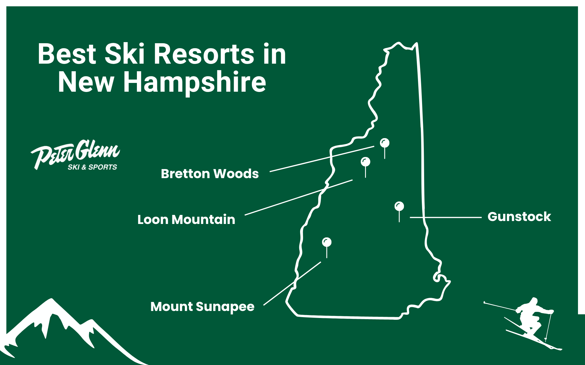 Best ski resorts in new hampshire infographic