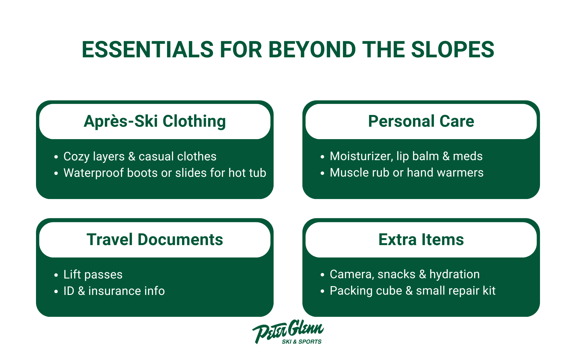 Infographic displaying the four essentials for beyond the ski slopes.