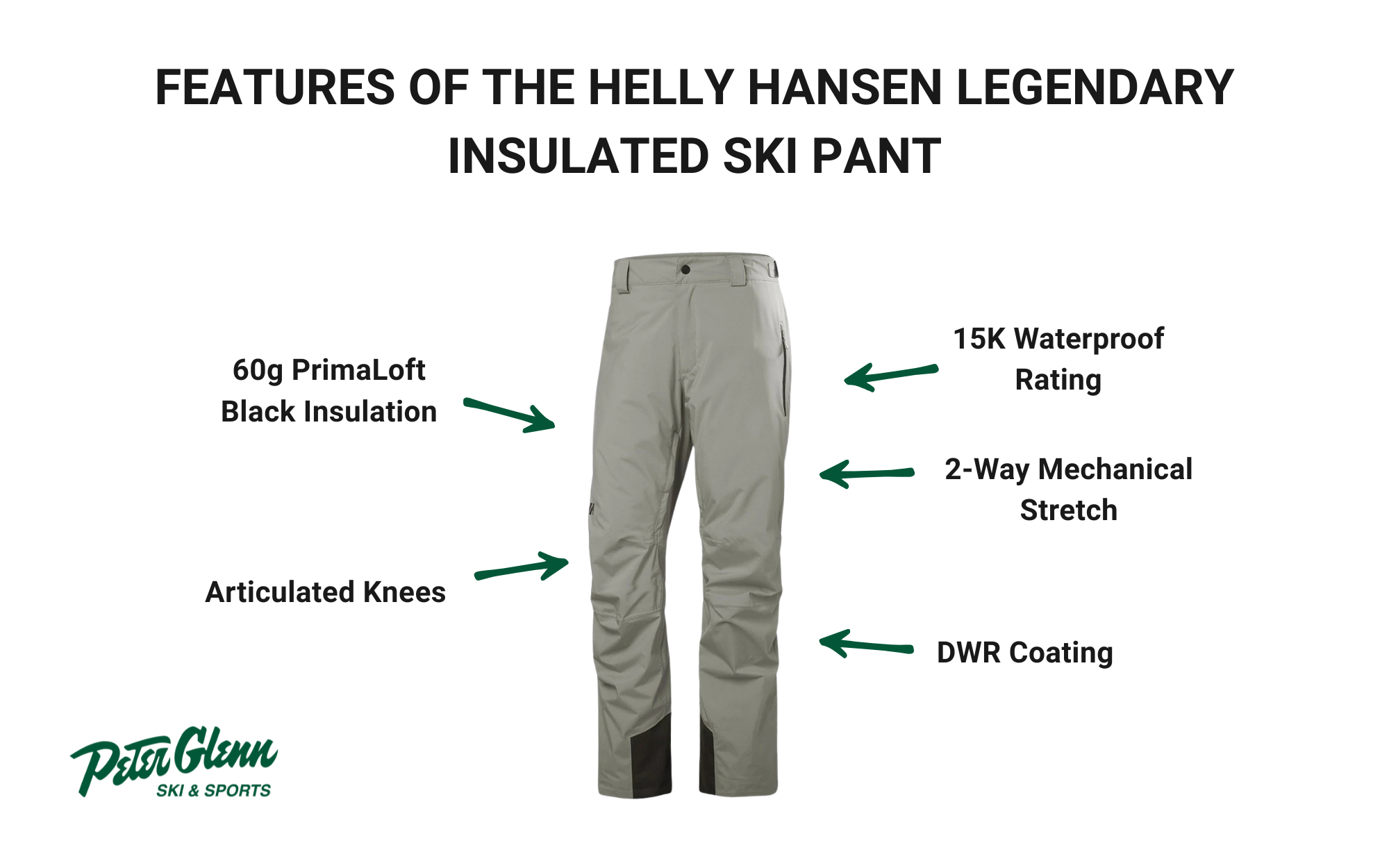 Helly Hansen ski pant infographic