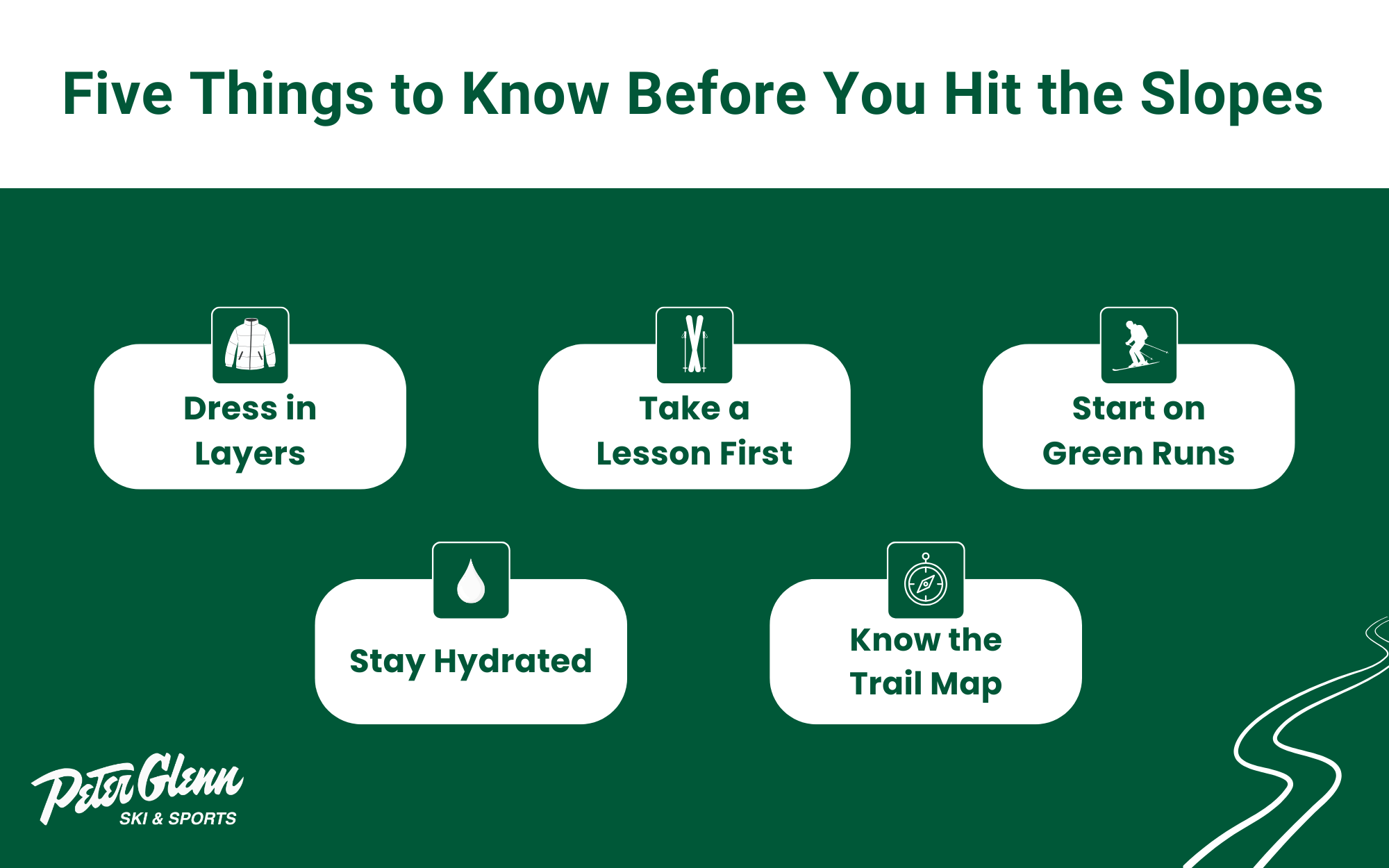 Five things to know before you hit the slopes infographic.