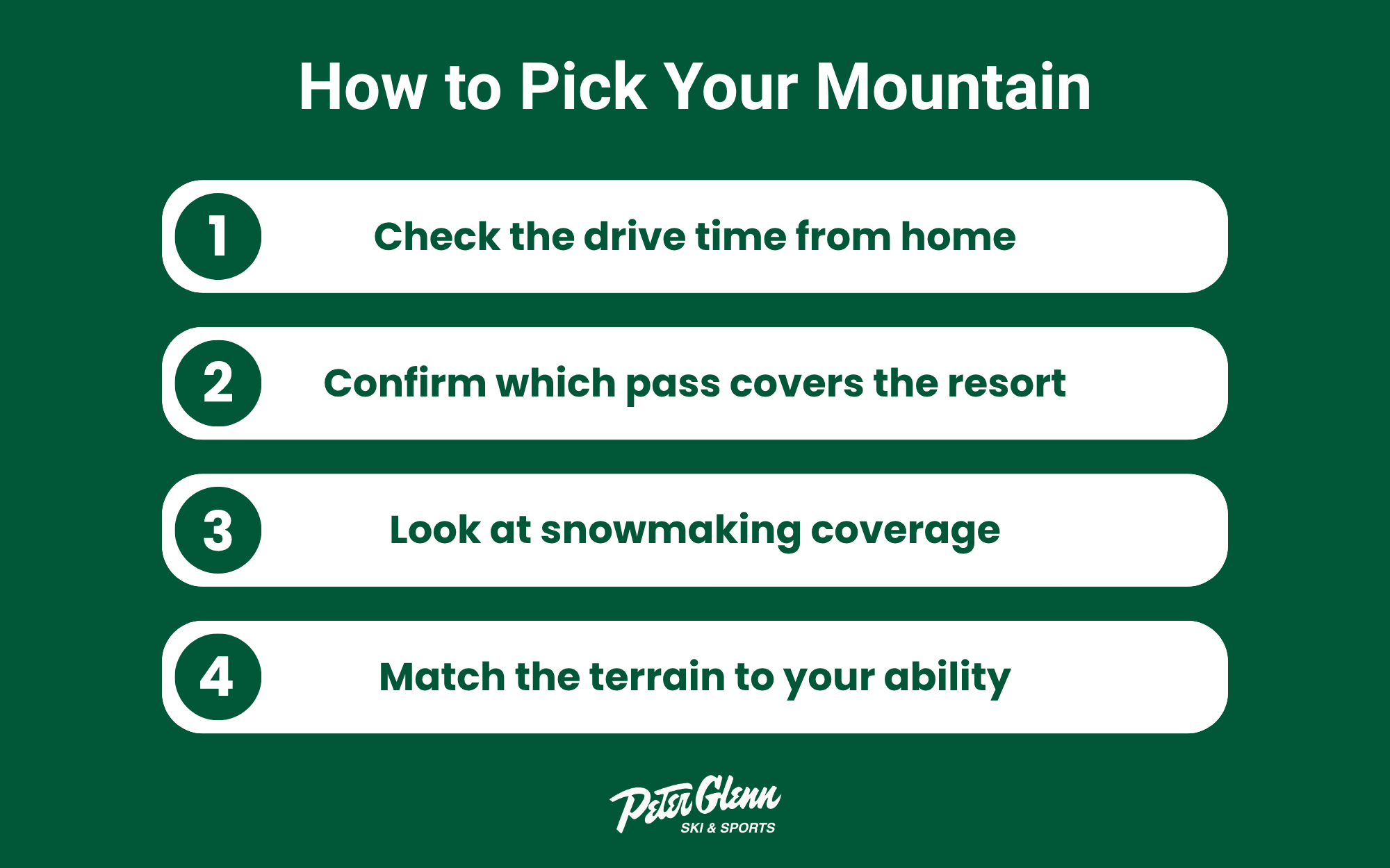 How to pick your mountain infographic.