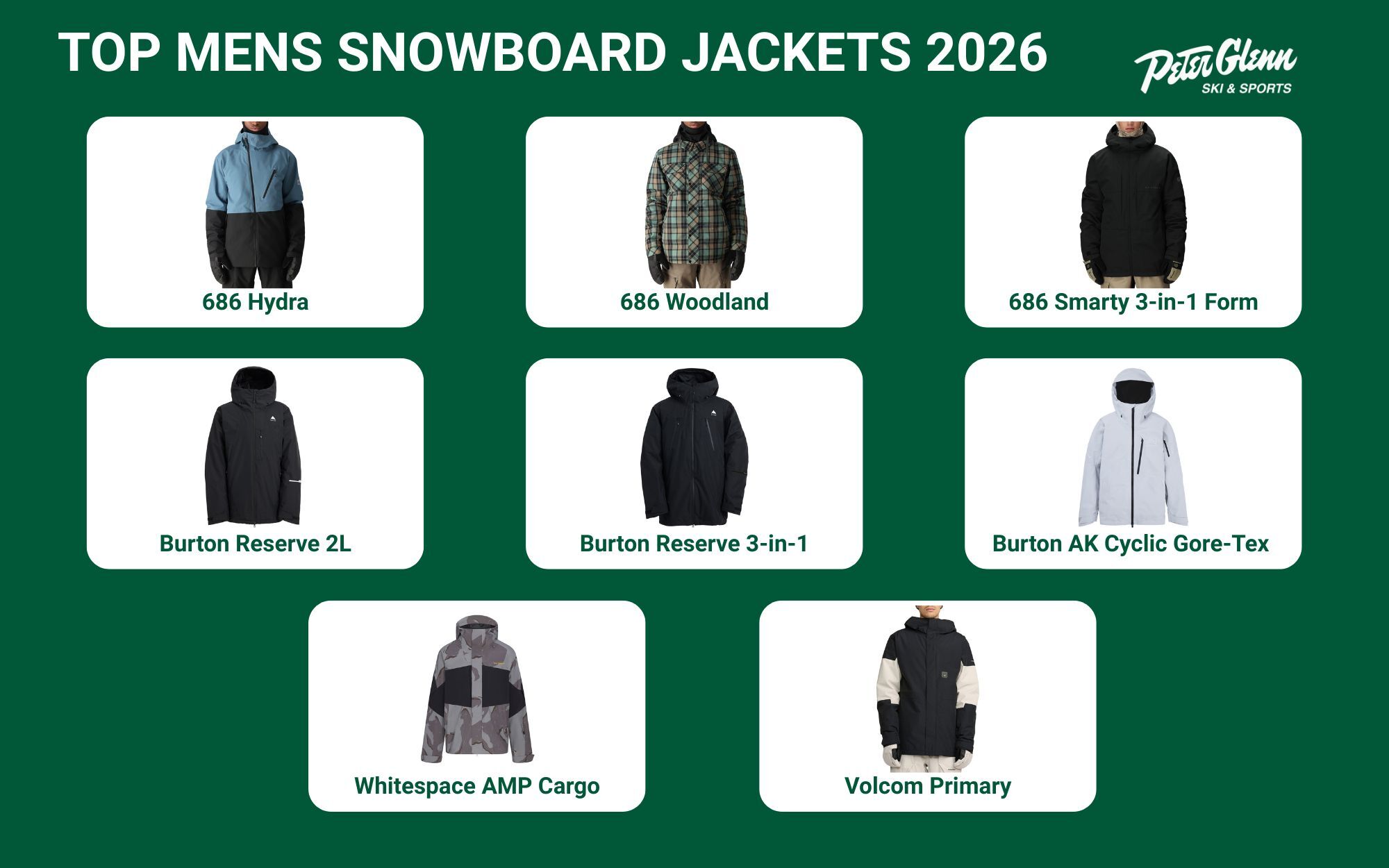 Top Mens Snowboard Jackets for 2026 8 best men snowboard jackets for 2026 from Peter Glenn.