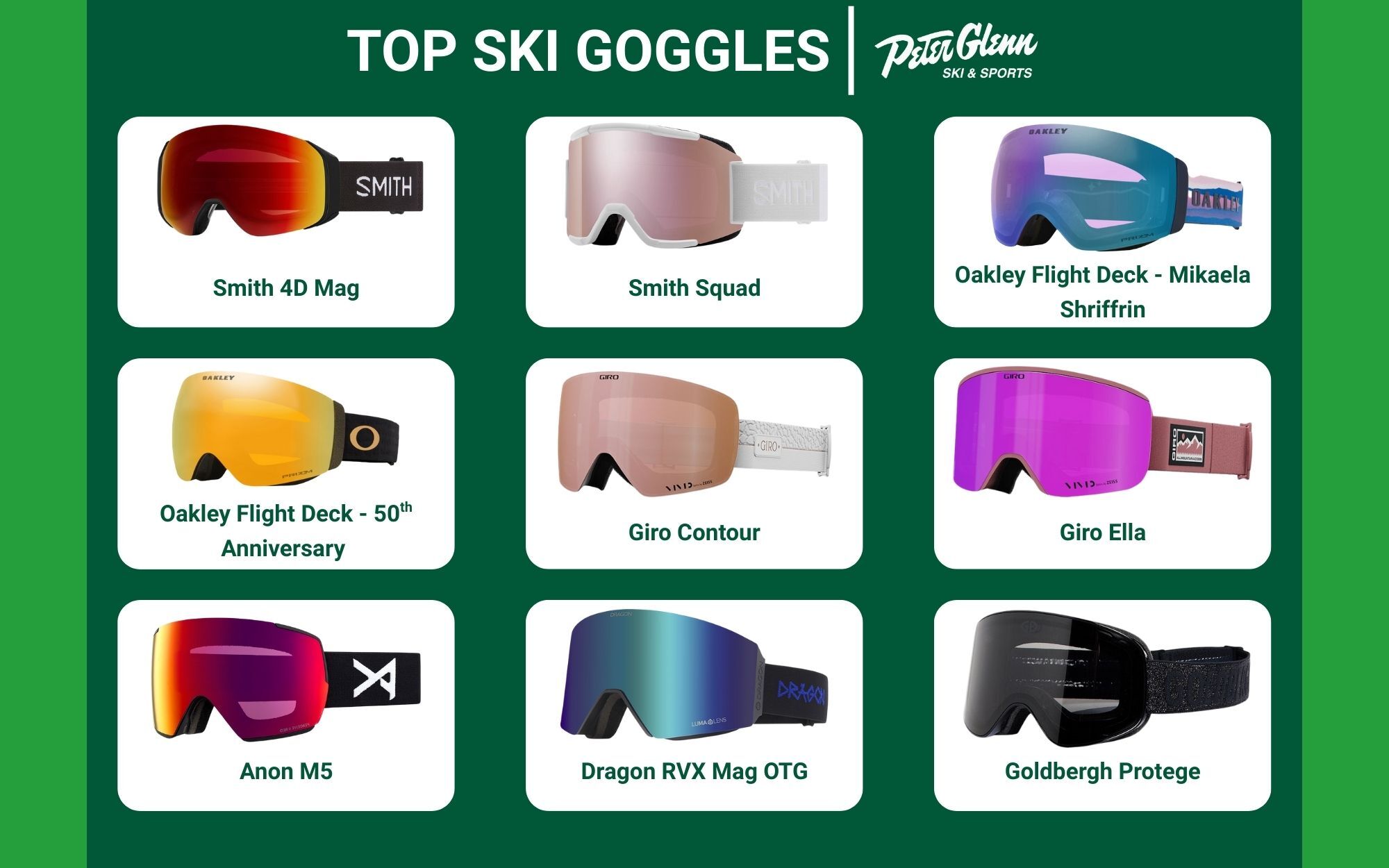 Peter Glenn Top Ski Goggles Infographic