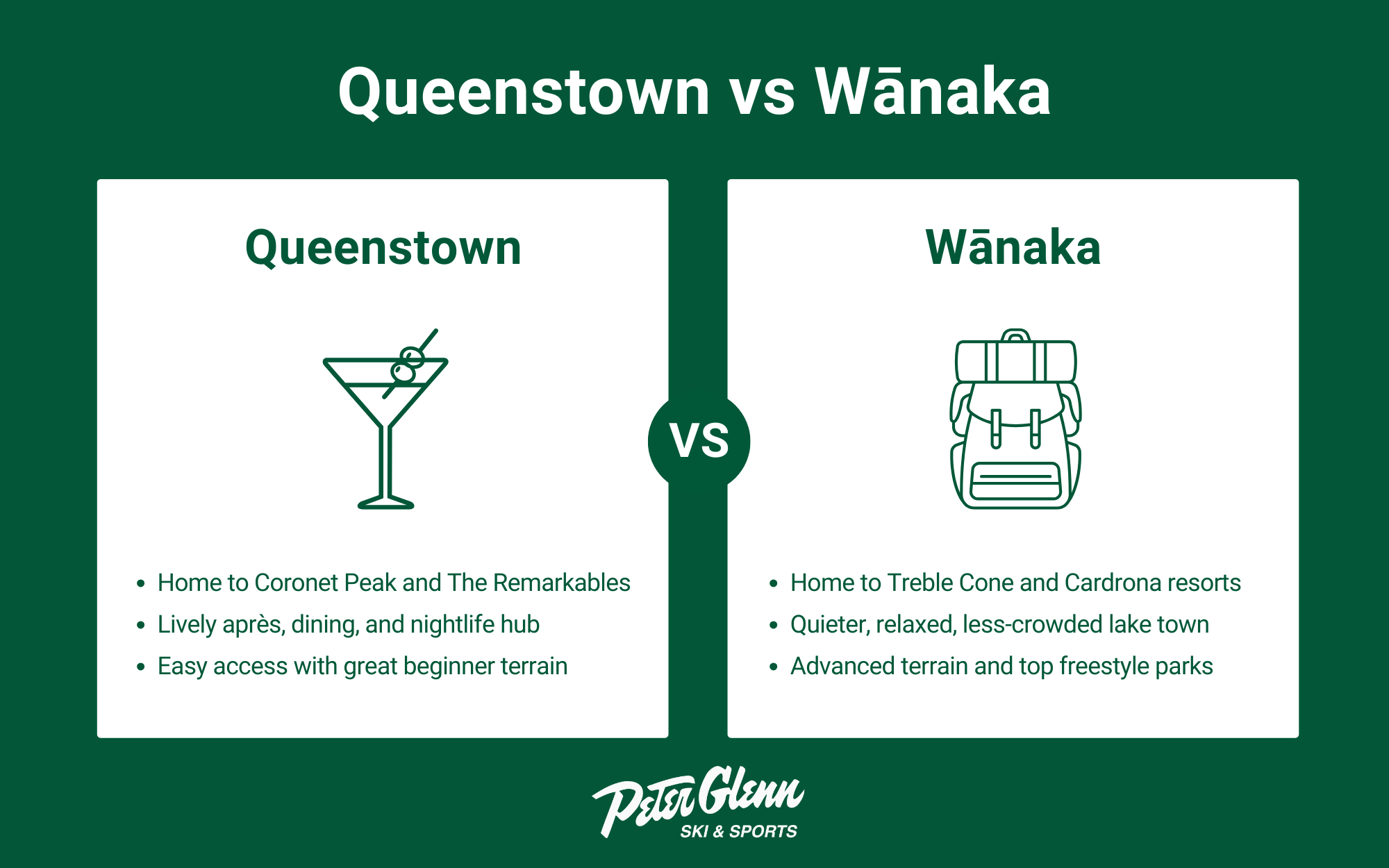Queenstown vs wanaka infographic