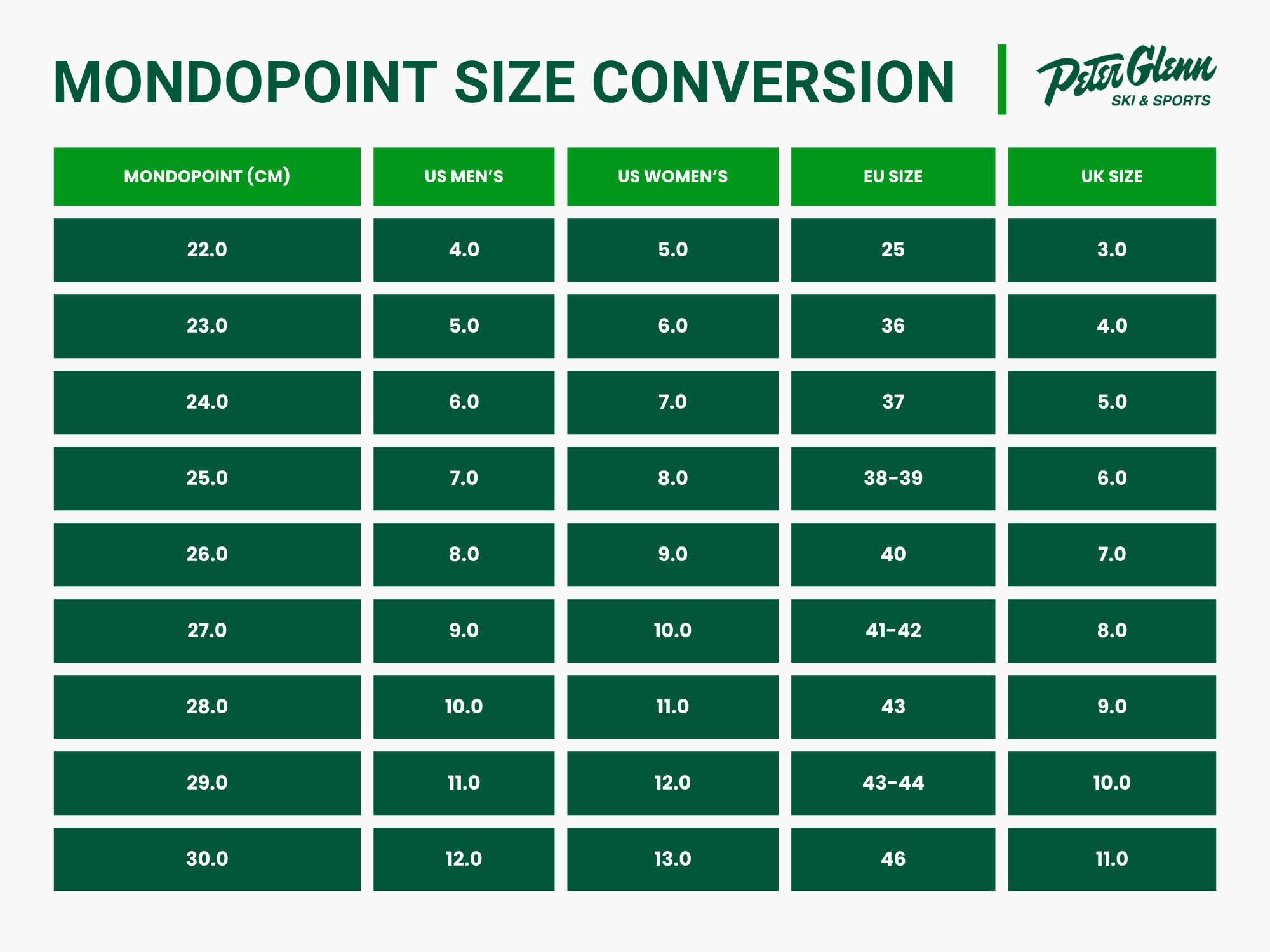 chart displaying the correct ski boot size conversion