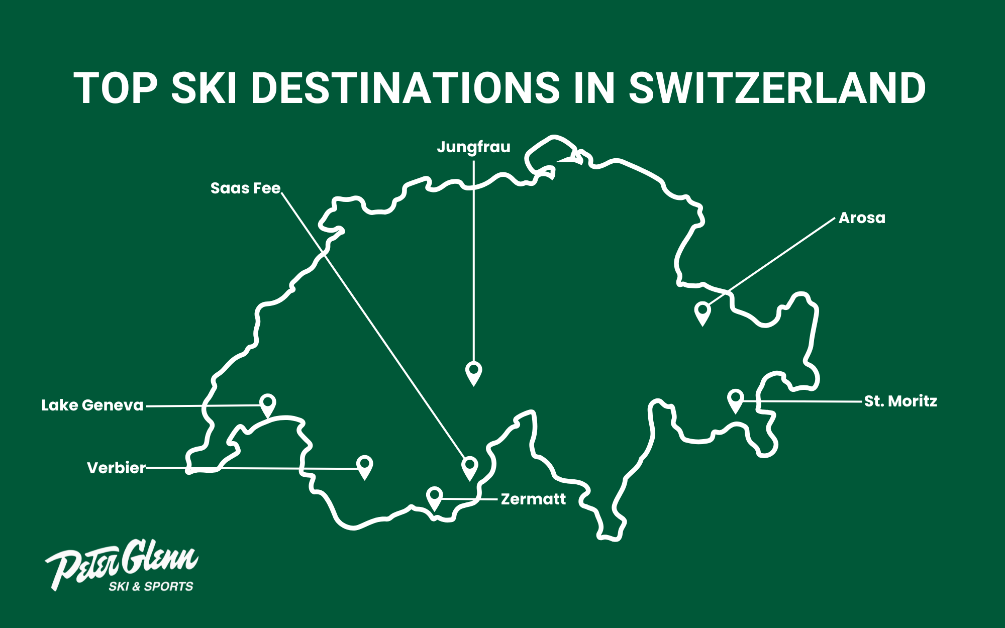 Infographic displaying top ski destinations in Switzerland.