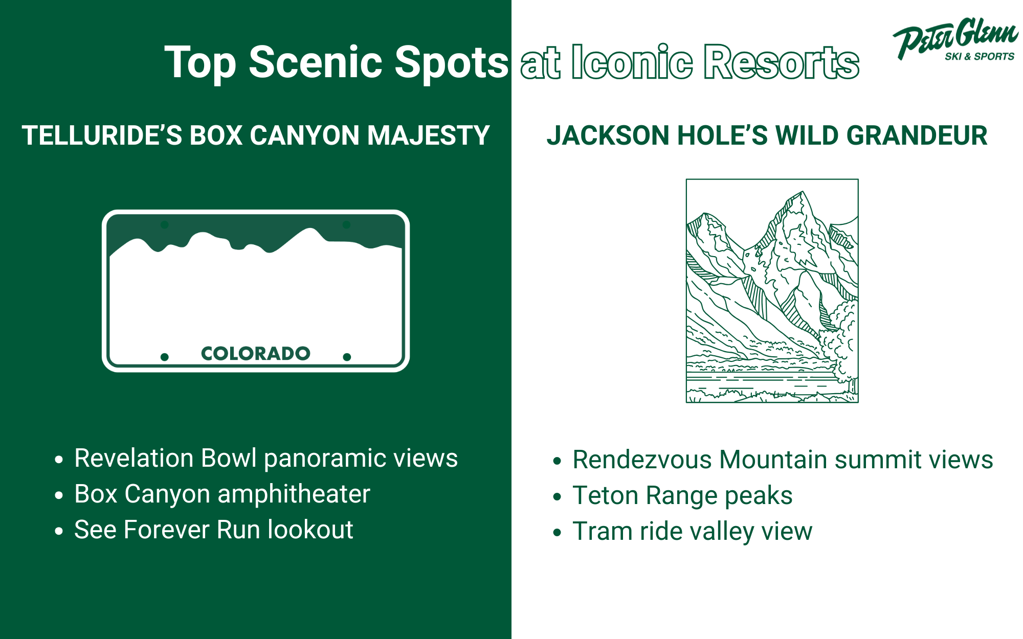 Infographic describing the top scenic sports at 2 iconic ski resorts.