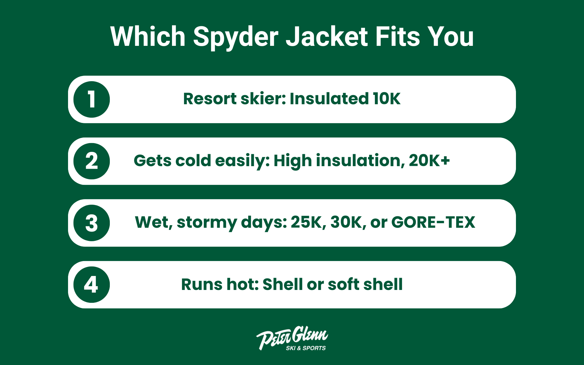 Which spyder jacket fits you infographic